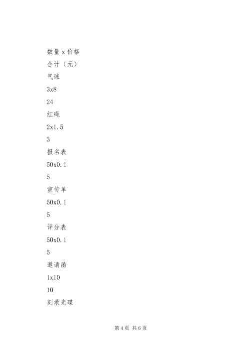 文娱部四月活动计划.docx
