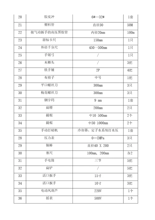 三期发电机大修作业指导书修改版