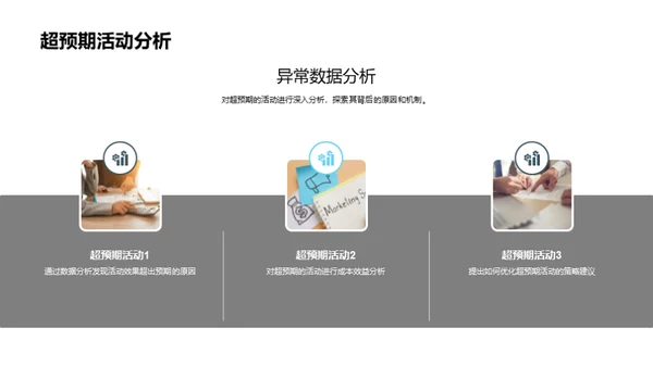 市场营销月度总结