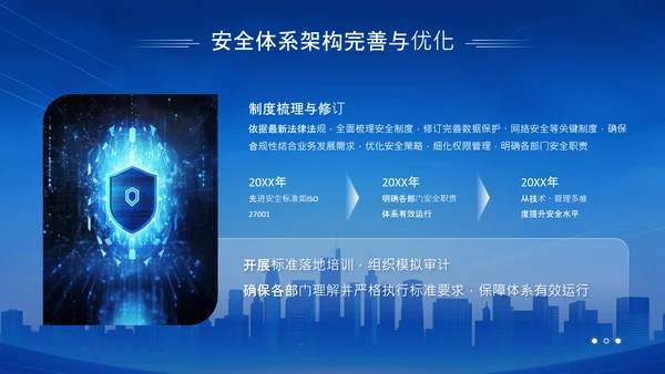 蓝色科技风科技赋能智慧安防年中总结PPT