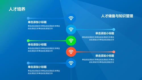 蓝色渐变风企业文化宣传PPT模板