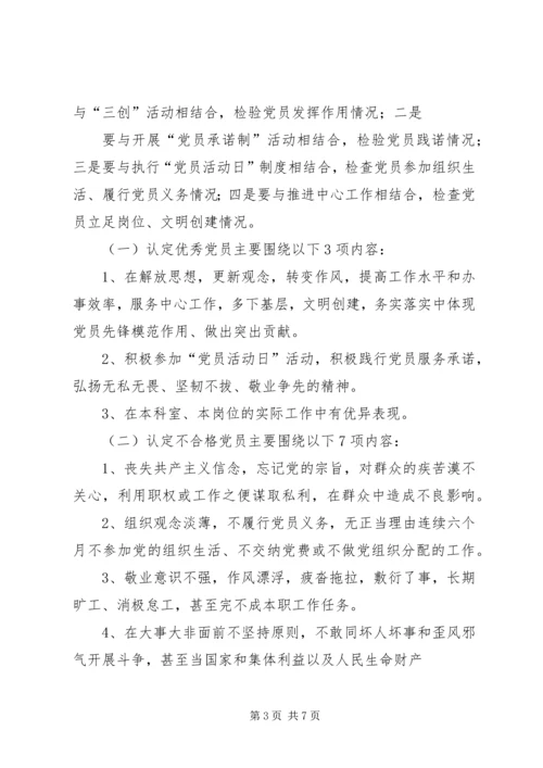 非公有制企业党组织开展民主评议党员工作实施方案 (3).docx