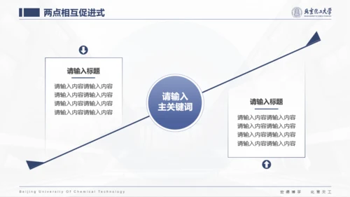 北京化工大学-张相禹-学术答辩风PPT模板