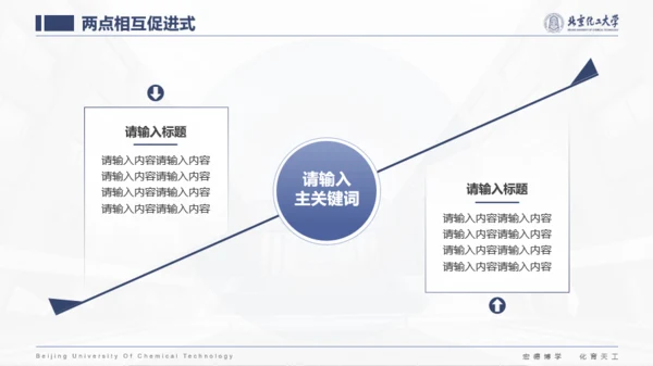 北京化工大学-张相禹-学术答辩风PPT模板