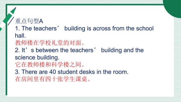 Unit 3 My School 单元复习课件【课堂无忧】人教2024版七上英语