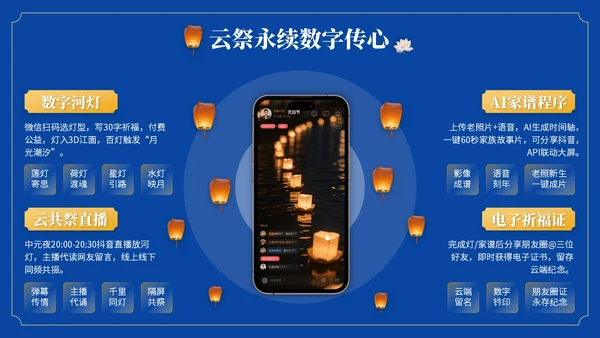 橙黄色中国风中元节活动策划PPT模版