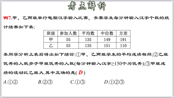 第二十章 数据的分析 章节复习【2024春人教八下数学同步优质课件】（共32张PPT）