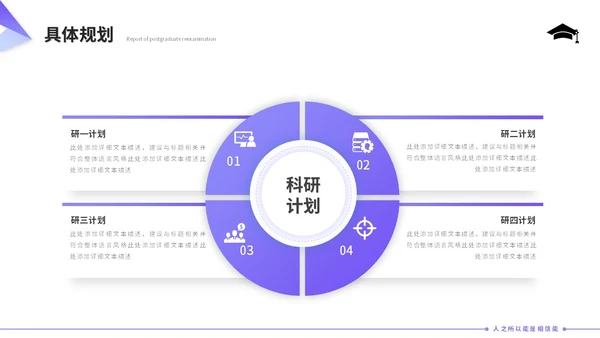 紫色清新简约研究生复试汇报个人简历自我介绍述职报告ppt模板