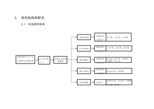 燃气公司生产安全事故应急专题预案.docx