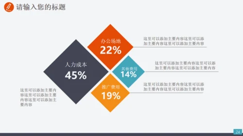 电力设施电网传输工作汇报通用PPT