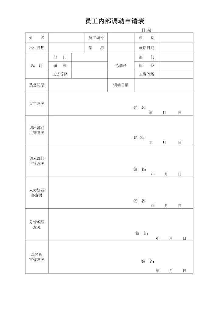 公司标准人事管理内部调动调岗申请单