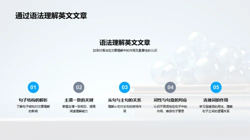 英语巧学：四年级语法篇