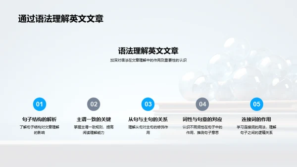 英语巧学：四年级语法篇