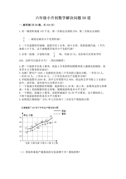 六年级小升初数学解决问题50道精品（满分必刷）.docx
