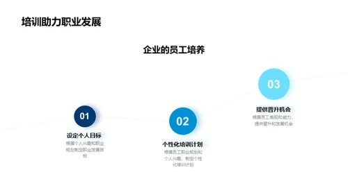 人资管理的创新策略