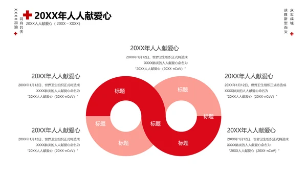 冠状病毒通用PPT模版