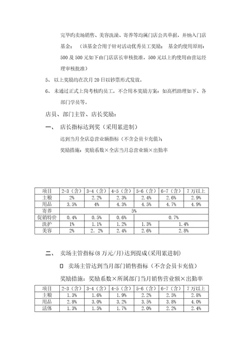 业绩提成专题方案