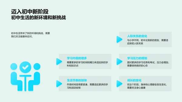 初中生活健康指南PPT模板