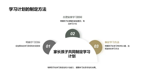 二年级学霸养成指南