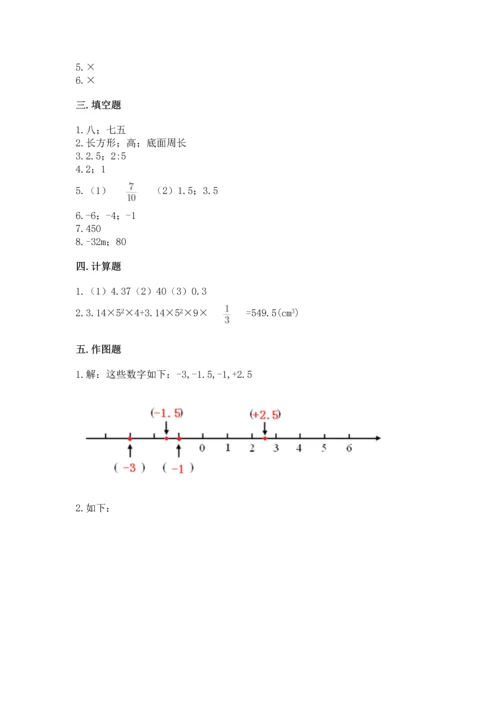 人教版六年级下册数学期末测试卷（精品）word版.docx