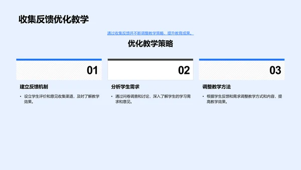 创新教学法报告PPT模板