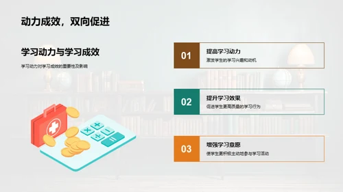 激发学习热情的路径