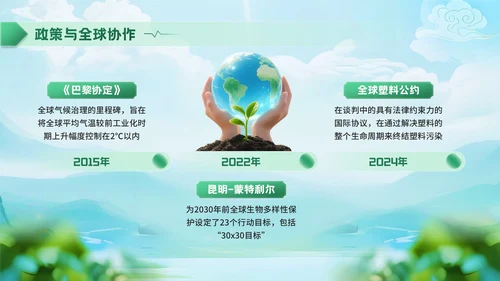 深绿色清新风世界清洁地球日环保宣传活动PPT模板