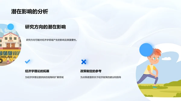 经济学答辩讲解