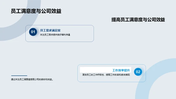 人资行政的创新与超越