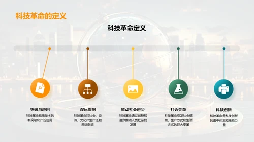 科技革命洞察