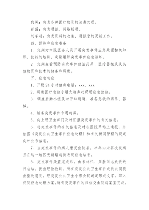 医院突发环境事件应急预案.docx