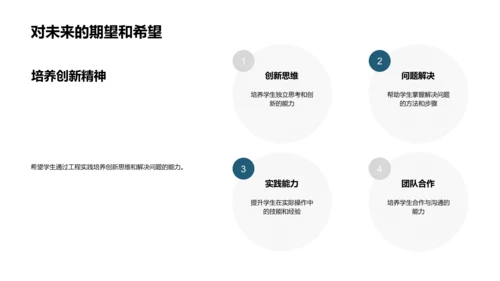 深化工程实践理解