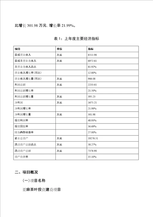 新建20吨亚麻茶叶项目可行性研究报告