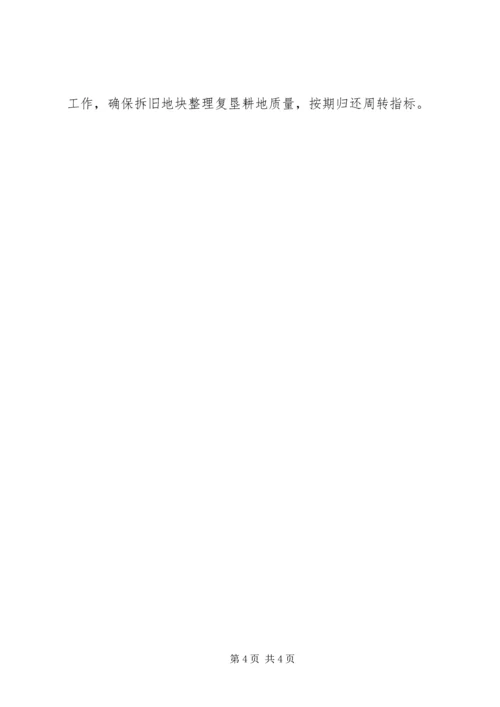 城乡建设用地增减挂钩试点自查情况工作报告 (2).docx