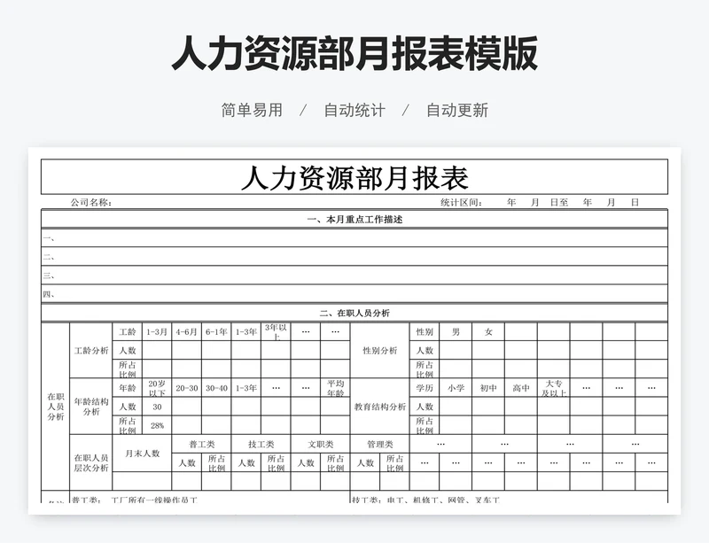 人力资源部月报表模版
