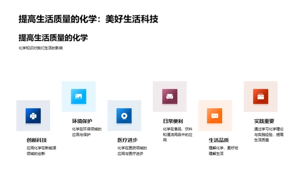 化学的奥秘与应用