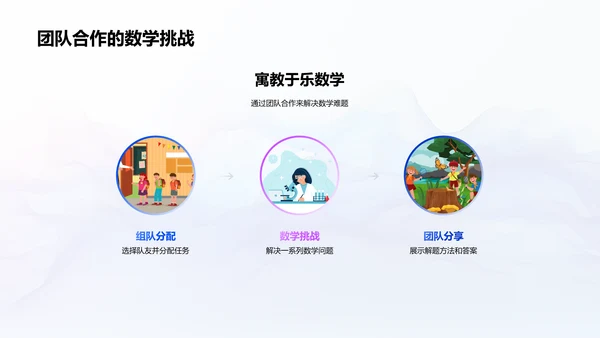 数学启蒙游戏课