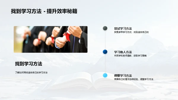 勇往直前的学习之旅