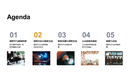 清明节与媒体互动