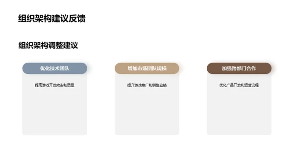 游戏行业年终总结