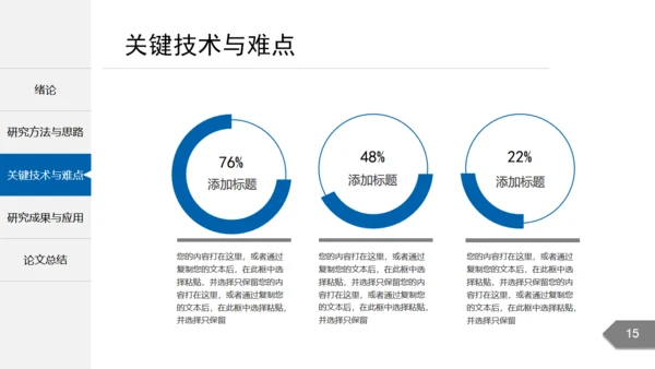 课题研究毕业论文答辩通用PPT模板