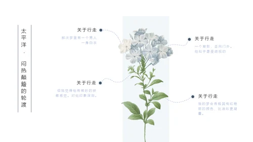 清醒纪植物绘小清新文艺女青年通用PPT模板
