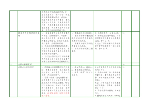 班组安全管理工作标准.docx