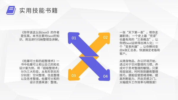 职场提升好书推荐通用PPT模板