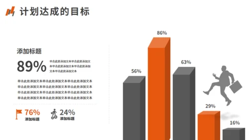 个性橙色商务风工作总结计划通用PPT模板