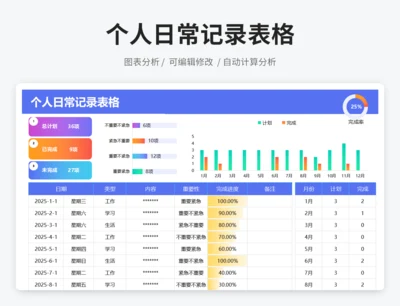 个人日常记录表格