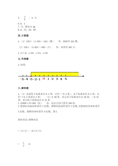 杜尔伯特蒙古族自治县六年级下册数学期末测试卷及答案1套.docx