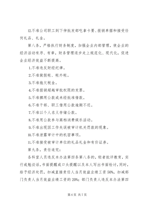 烟草专卖局(公司)党风廉政建设责任制实施办法 (2).docx