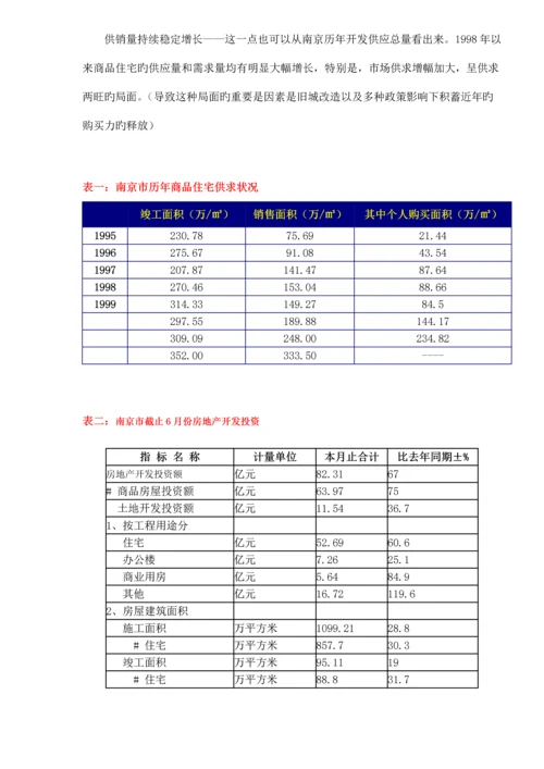 市房地产市场调研综合报告样板.docx