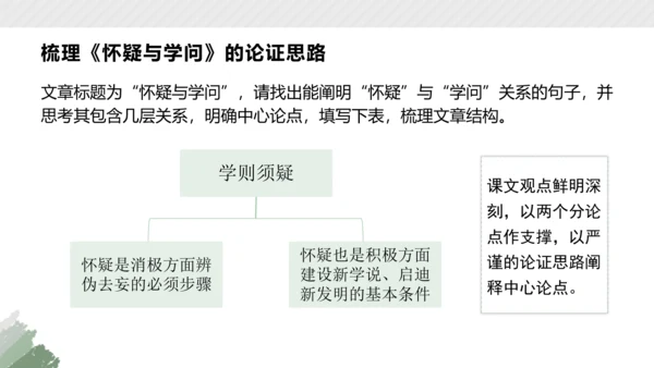 部编版语文九年级上册第五单元整体教学 课件(共38张PPT)